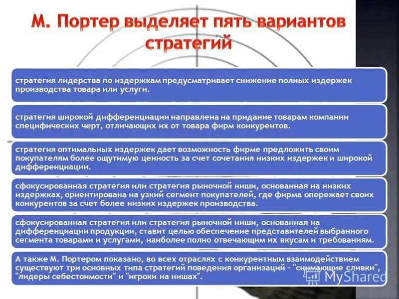 стратегия лидерства низких издержек