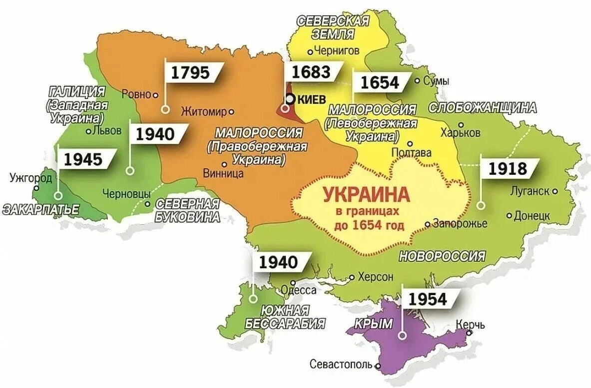 Западная украина войдет в состав россии. Территория Украины 1654 года. Украина в границах 1654 года карта. Территория Украины на карте в 1654г.. Территория Украины в 1654 году карта.