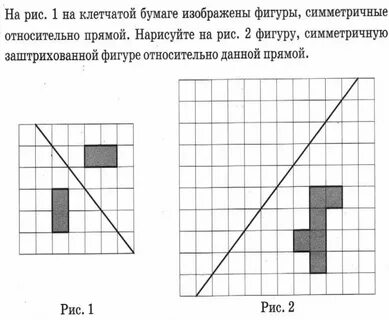 Заштрихованной фигуре относительно данной прямой