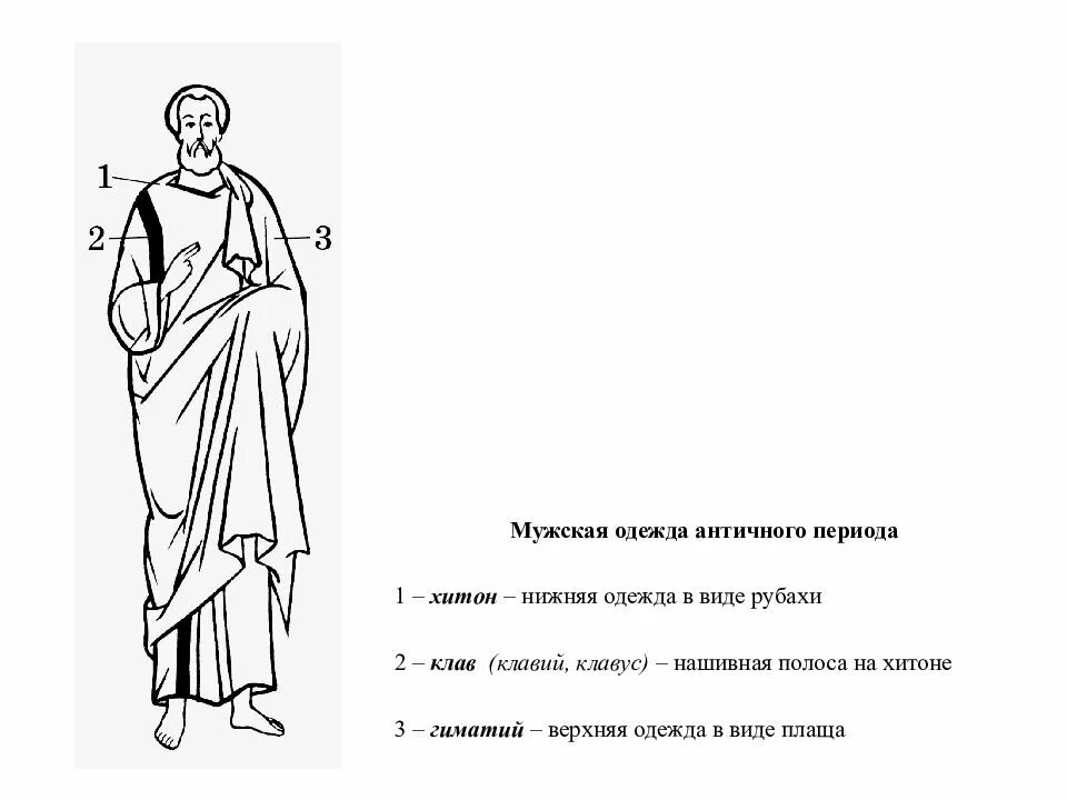 Хитон и гиматий на иконах. Гиматий на иконах. Хитон одежда Христа.