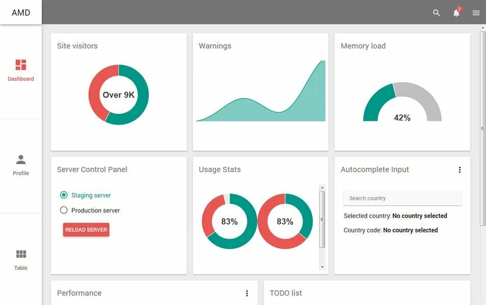 Дашборд профиль. Админ панель material Design. Визуализация карты на React js для dashboards. Дашборд иконы примеры. Material select