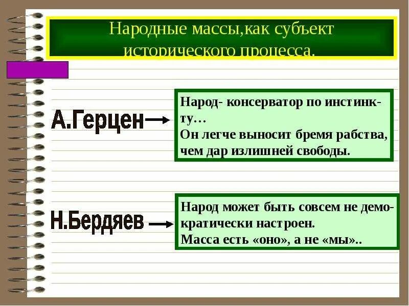 Народ и народная масса