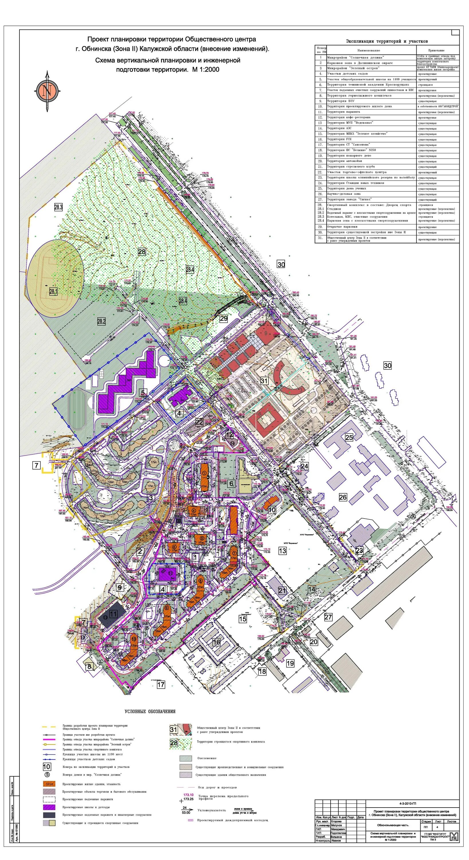 обнинск проекты. проект заовражье обнинск. жк соседи обнинск проект кабицыно. обнинск проекты. жк циолковский обнинск проект.