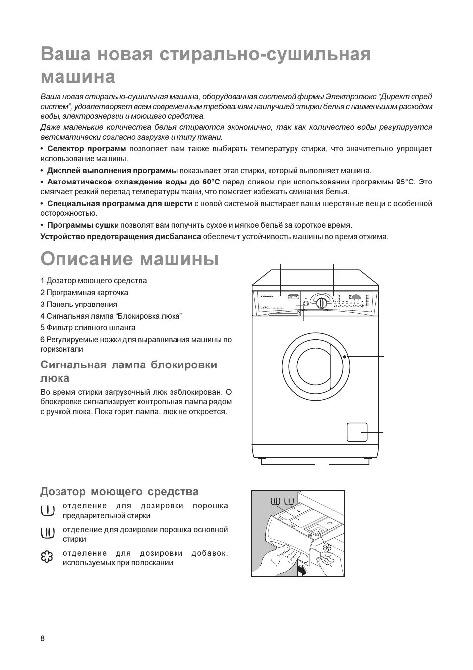 Как включить машину электролюкс. Стиральная машина Electrolux EW 1559 we. Стиральная машина с сушкой Электролюкс ew1559we. Стиральная машина Электролюкс директ спрей. Машинка стиральная Electrolux инструкция.