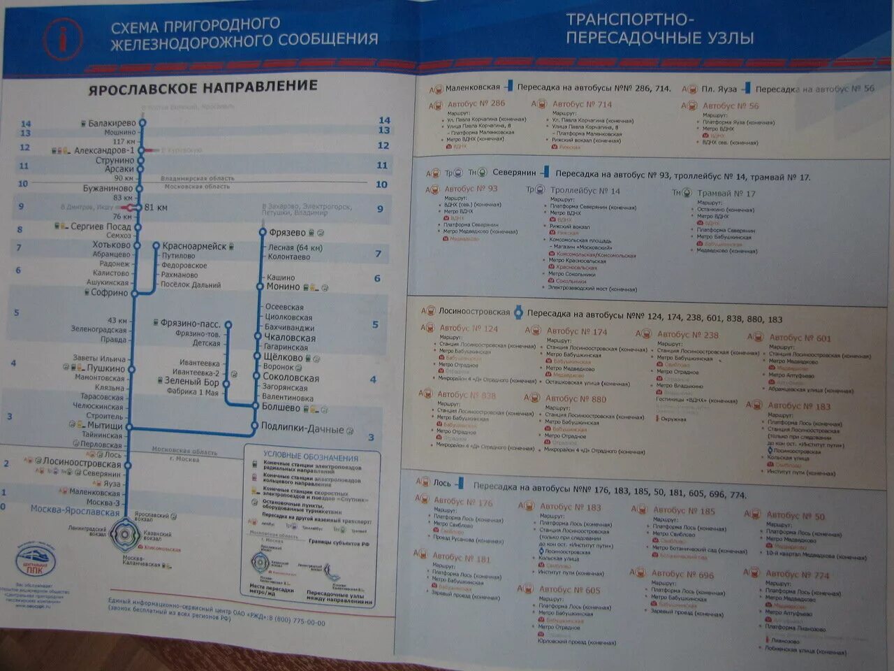 Расписание лось александров. Расписание электричек. Схема электричек Ярославского. Схема электричек ЦППК. Ярославское направление.