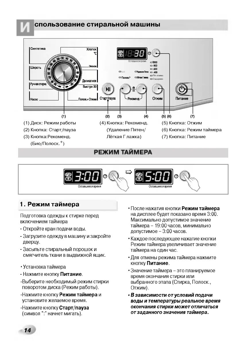 Стирка таймер. Стиральная машина LG WD-10180n. Стиральная машина lgwd10180s. Стиральная машина LG WD 10180nu. Стиральная машина LG WD-80180s.