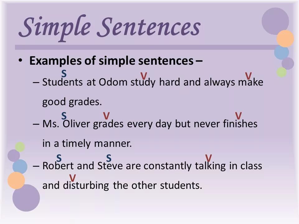 Guiding sentences. Simple sentence Complex sentence Compound sentence. Simple sentence примеры. Simple sentence example. Simple Extended sentence примеры.