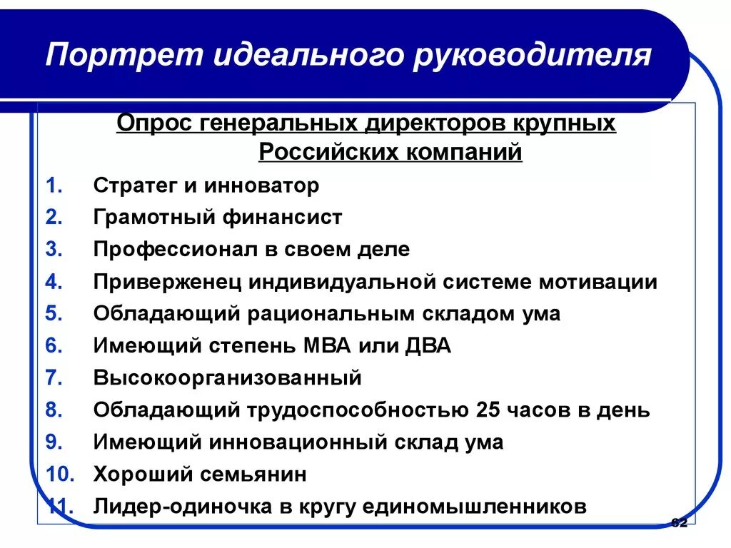 Психологический портрет руководителя. Портрет идеального руководителя. Психологический портрет директора. Портрет идеального руководителя качества. Портрет идеального работника и работодателя