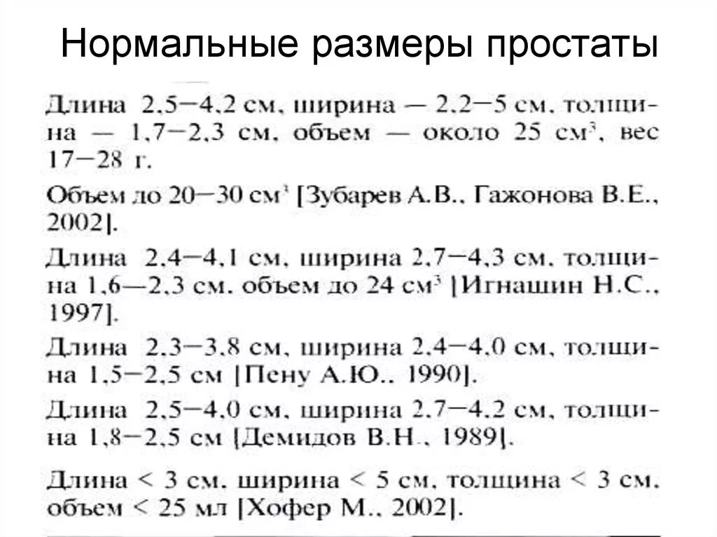 Норма железа у мужчин. Объем предстательной железы в норме по УЗИ по возрасту таблица. Размеры предстательной железы в норме по УЗИ по возрасту. Нормальный размер простаты по возрастам. Объем предстательной железы в норме.