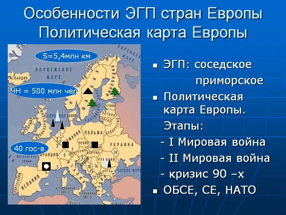 Общие черты стран северной европы. Экономико географическое положение зарубежной Европы. Экономика географии положение зарубежной Европы. Особенности ЭГП стран зарубежной Европы. Экономико географическая характеристика зарубежной Европы.