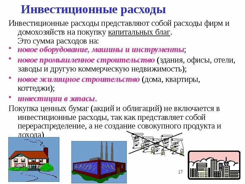 3 расходы представляют собой. Инвестиционные расходы. Инвестиционные расходы фирм это расходы на покупку. Схема инвестиционных расходов. Основные направления инвестиционных расходов.