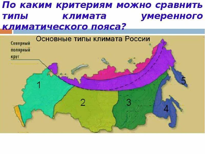 Пояса россии. Карта типов климата России. Карта климатических поясов и областей России. Карта России по климатическим зонам.