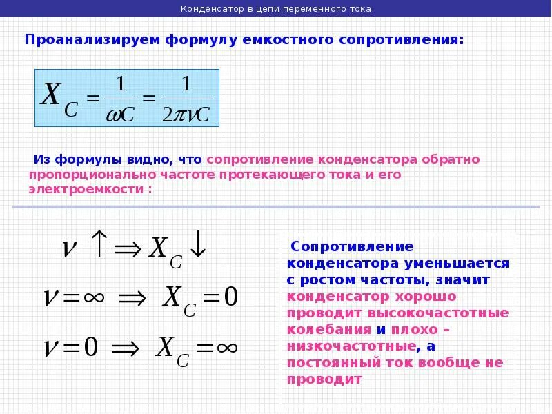 Формула переменного тока в цепи