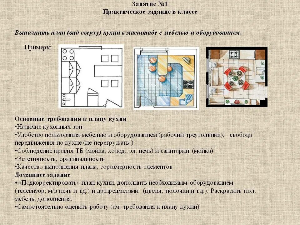 Практическая работа общие требования. Технология 5 класс задания. Технология 5 класс практические задания. Задачи по технологии 5 класс. Практическое задание по технологии 5 класс.