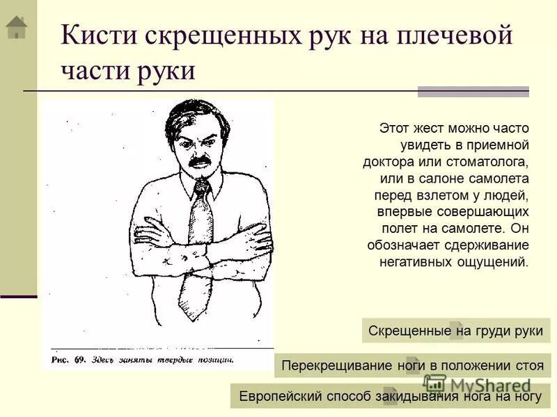 Жест судьи в баскетболе скрещенные руки перед грудью. Человек скрестил ладони. Мужчина скрестил руки. Жест скрещивание рук на груди. Скрещенные руки психология.