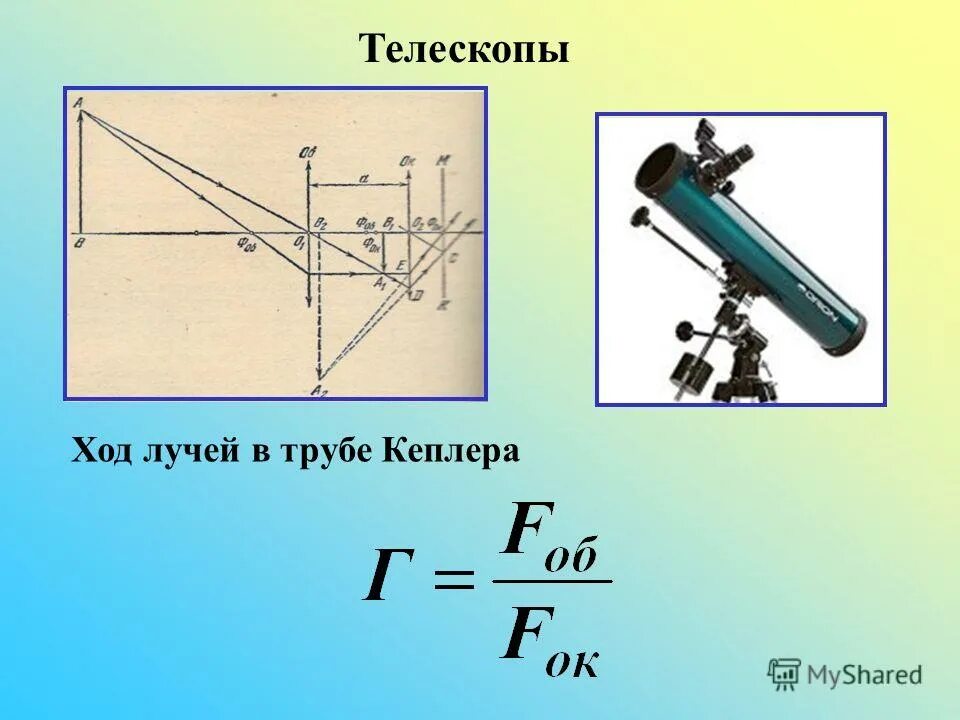 Какое изображение дает телескоп. Ход лучей в телескопе рефракторе и рефлекторе. Ход лучей линзового телескопа. Труба Галилея ход лучей. Ход лучей в телескопе Кеплера.