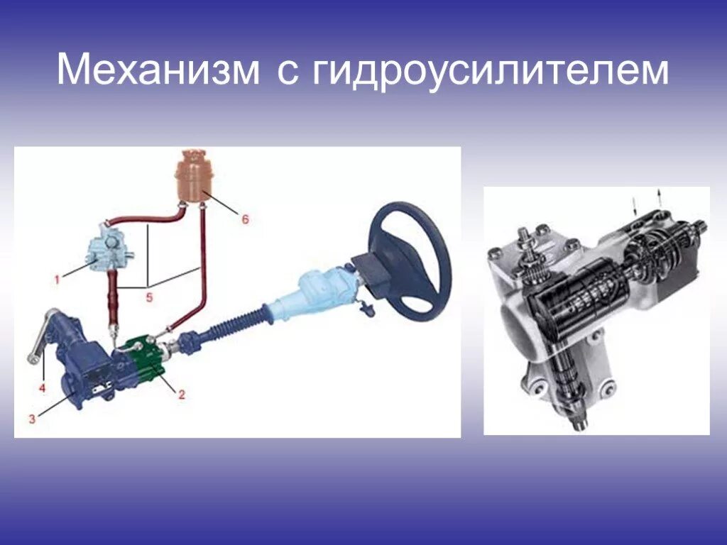 Обслуживание рулевого управления автомобиля. Механизм рулевого управления ВАЗ С гидроусилителем. Рулевой механизм с гидравлическим усилителем. Рулевой механизм автомобиля с гидравлическим усилителем. Устройство гидроусилителя рулевого управления.