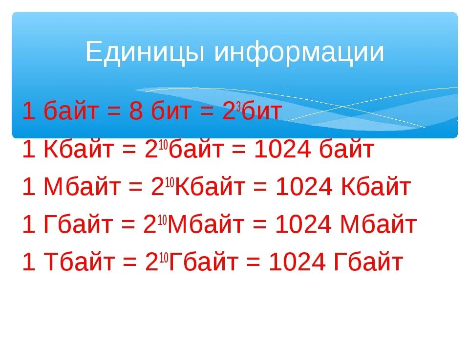 16 байт в информатике. Биты байты килобайты таблица. Схема биты байты Кбайты. Перевести биты в байты. Перевести биты в килобайты.