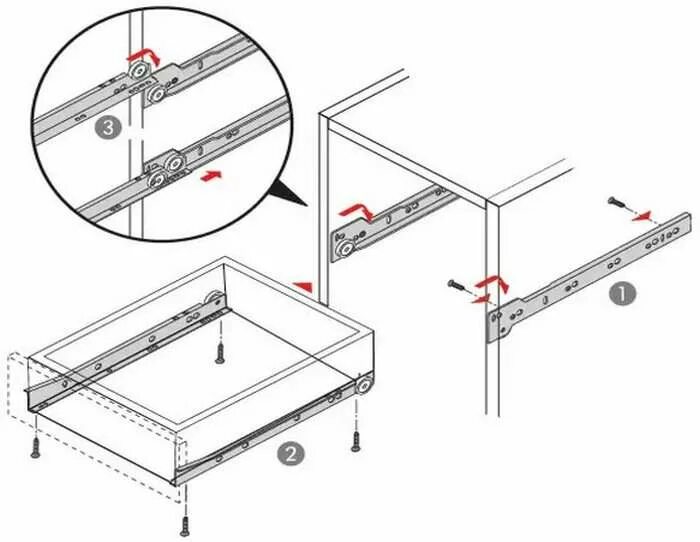 Роликовые направляющие для выдвижных ящиков схема установки. Монтаж телескопических роликовых направляющих для выдвижных ящиков. Направляющие для выдвижных ящиков роликовые Боярд схема монтажа. Как устанавливаются роликовые направляющие для ящиков.