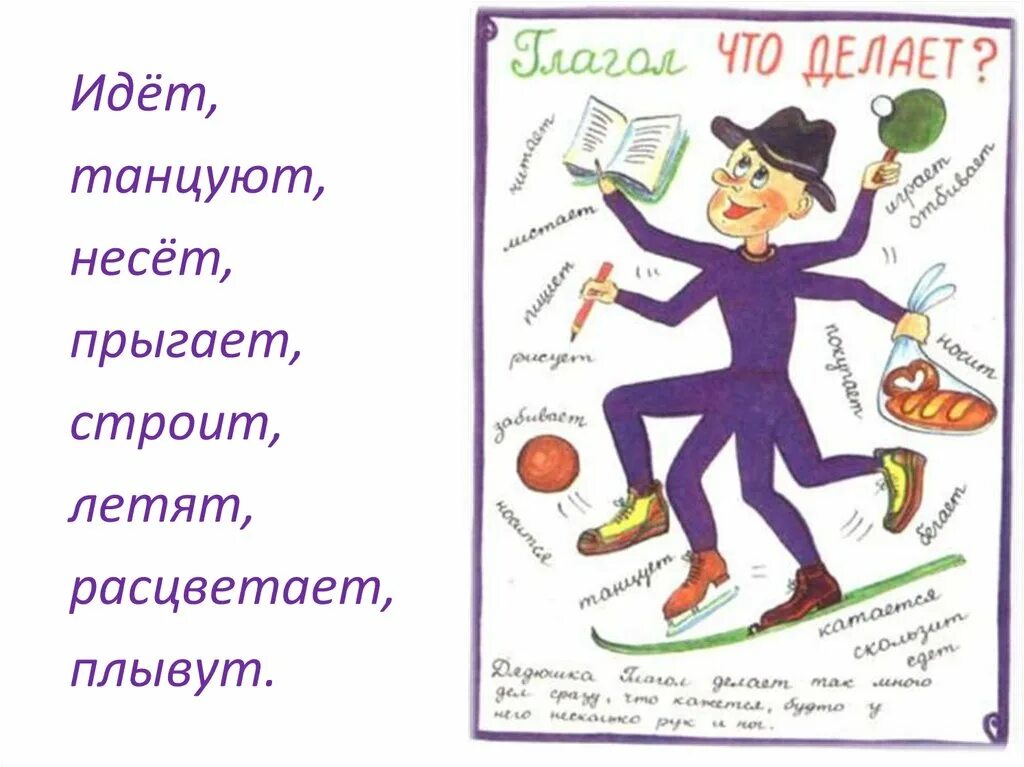 Рисунок на тему глагол. Презентация на тему глагол. Что такое глагол?. Рисунки по теме глагол.