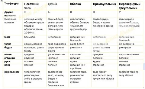 Я стал важной фигурой в таблице лидеров