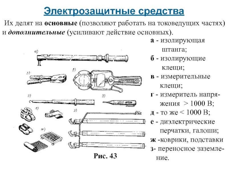 Осмотр изолирующих клещей