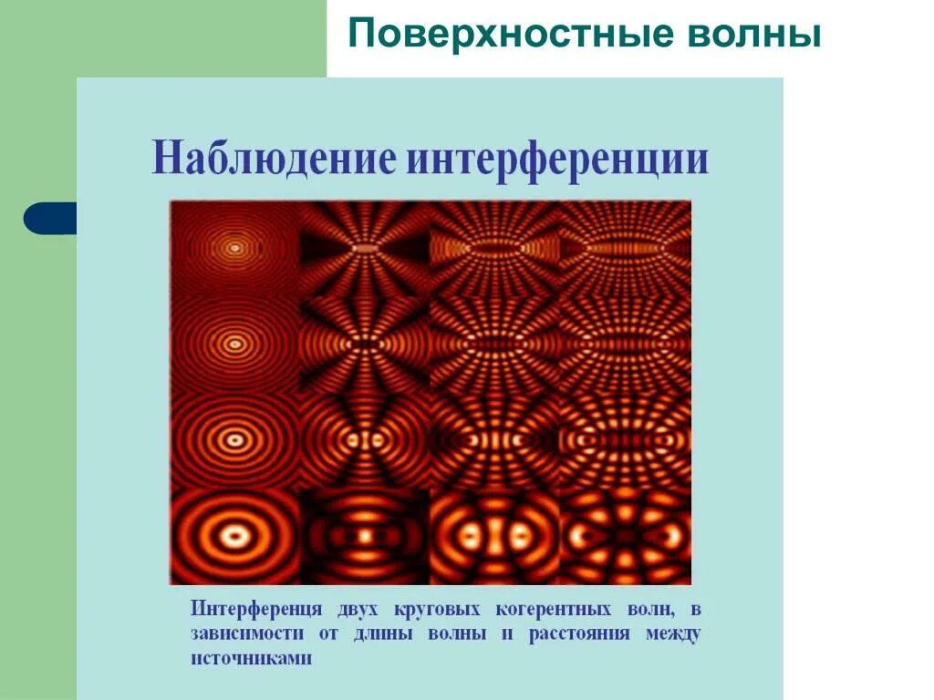 Интерференция 2024. Поверхностные волны. Скорость поверхностной волны. Поверхностные волны физика. Интерференция ультразвуковых волн.