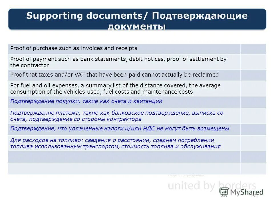 Документ подтверждающий оплату налогов