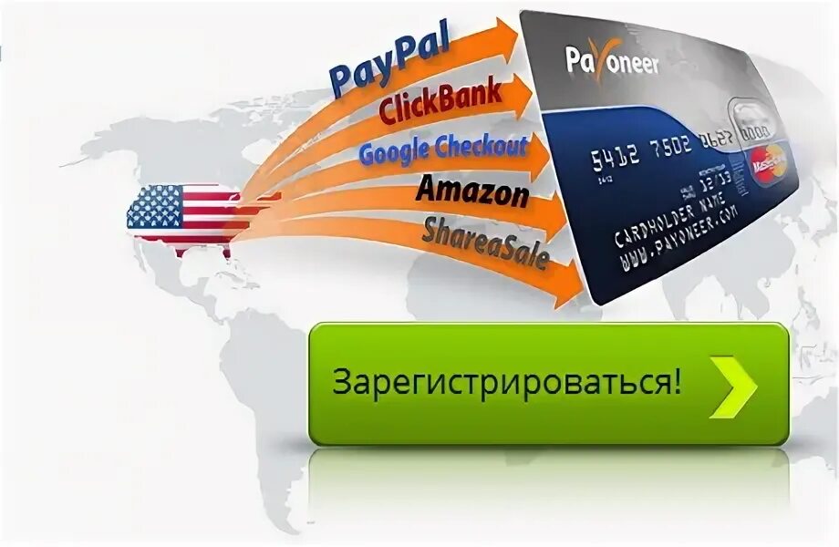 Карта мастер счета. Payoneer карта. Платежная система Payoneer презентация.