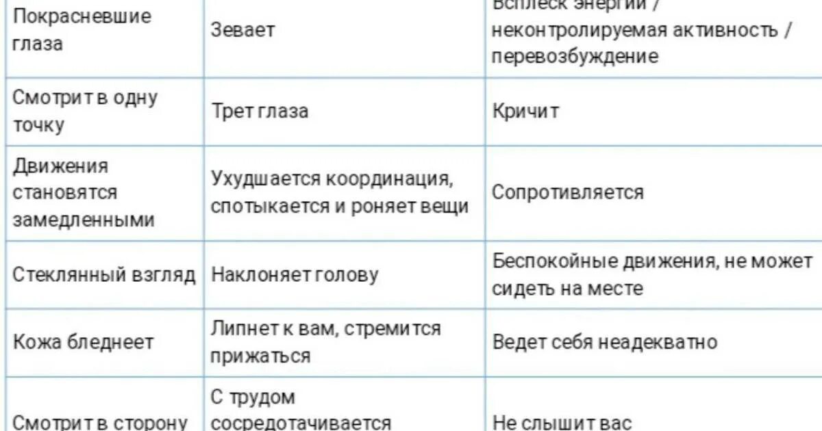 Понять чего хочет ребенок какому. Как понять что ребёнок хочет есть новорожденный. Как понять что новорожденный хочет кушать. Как понять что хочет новорожденный ребенок. Как понять чего хочет новорожденный ребенок.