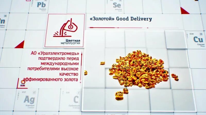 Gold delivery. УГМК золото. Good delivery золото УГМК. УГМК акции. Золотая доставка.