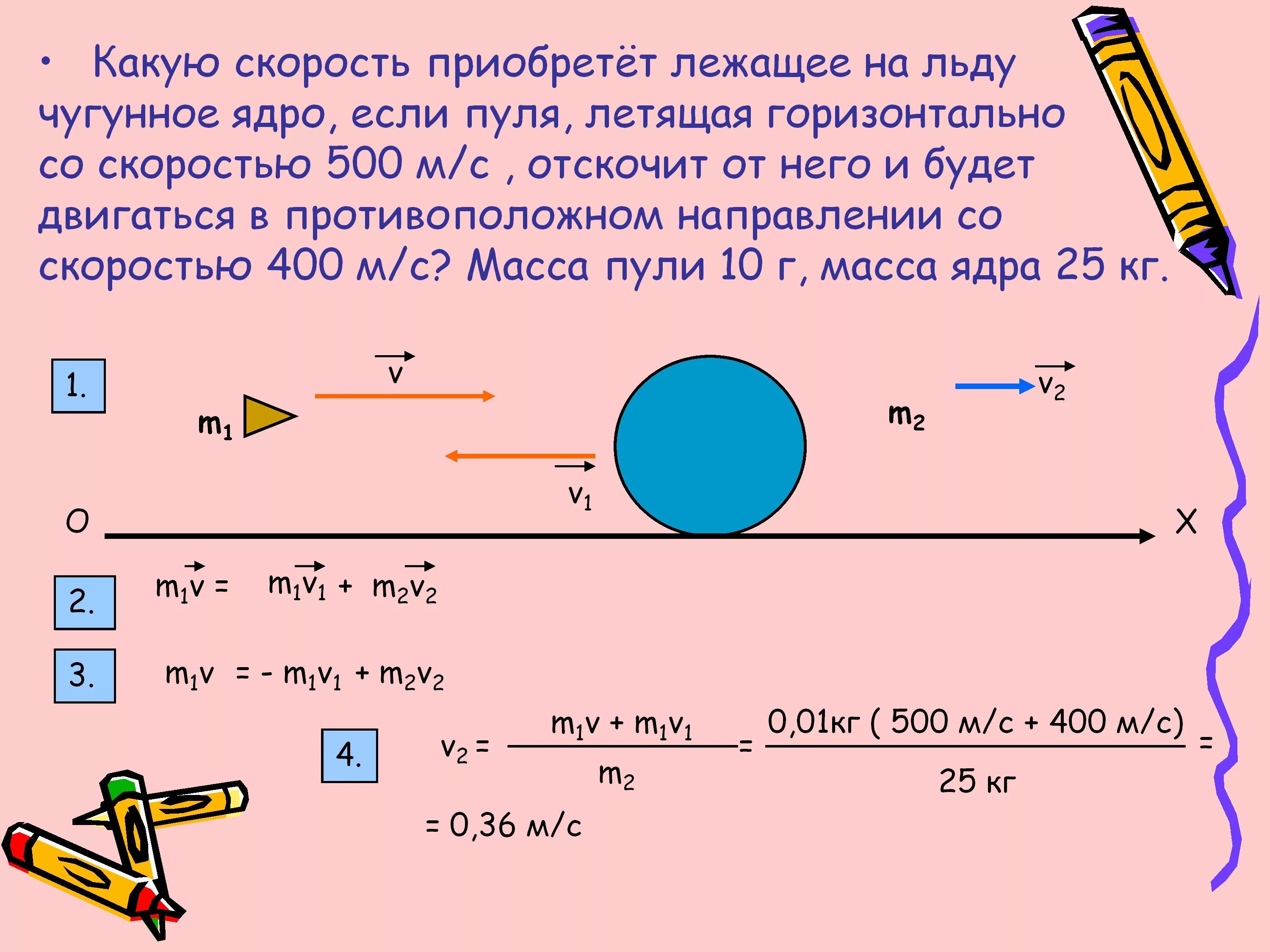 Какую скорость приобретает. Какую скорость приобретает лежащее на льду чугунное ядро. Решение задач по теме закон сохранения импульса. Какую скорость приобретает лежащее на льду чугунное ядро если пуля. С лодки движущихся со скоростью 2