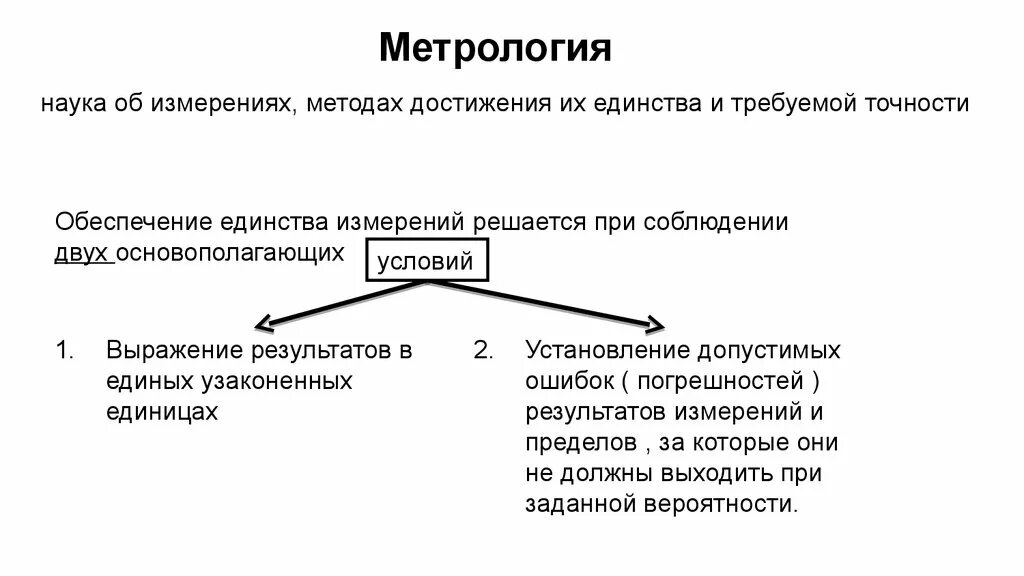 Роль метрологии. Измерения, единство измерений в метрологии. Два условия обеспечения единства измерений метрология. Единство измерений это в метрологии. Основные понятия метрологии.