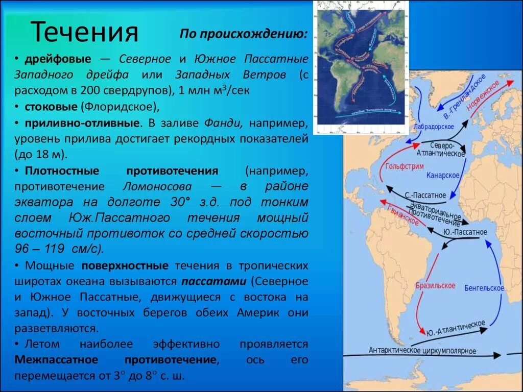 Направление течений атлантического. Гольфстрим течения Атлантического океана. Гольфстрим северопасадное течение. Схема поверхностных течений Атлантического океана. Южное и Северное пассатные течения.