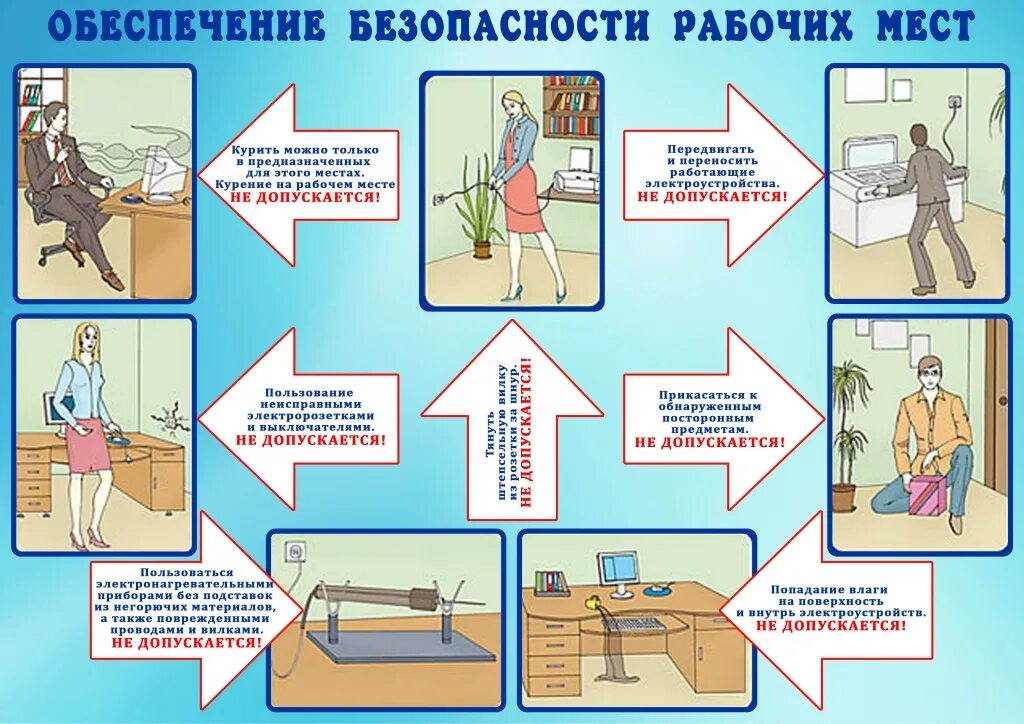 Техника безопасности на рабочем месте. Техник безопасности на рабочем месте. Памятка по охране труда. Помяткипо охране труда.