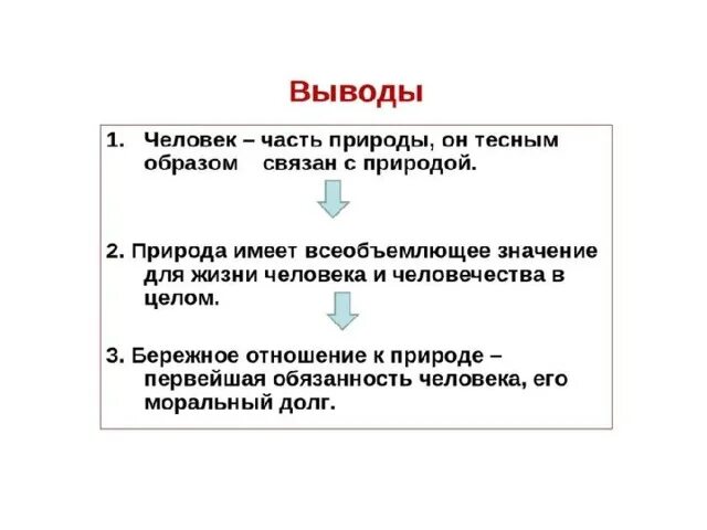 Общество не зависит от природы. Человек и природа Обществознание. Общество и природа Обществознание. Влияние природы на общество. Природа это в обществознании.