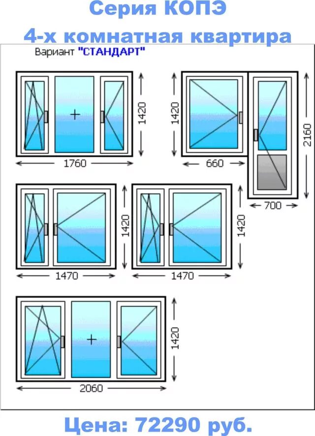 Сколько стоят окна в панельном доме. Стандартыметалопластиковых окон. Стандартные пластиковые окна. Стандартные Размеры окон. Типовые окна.