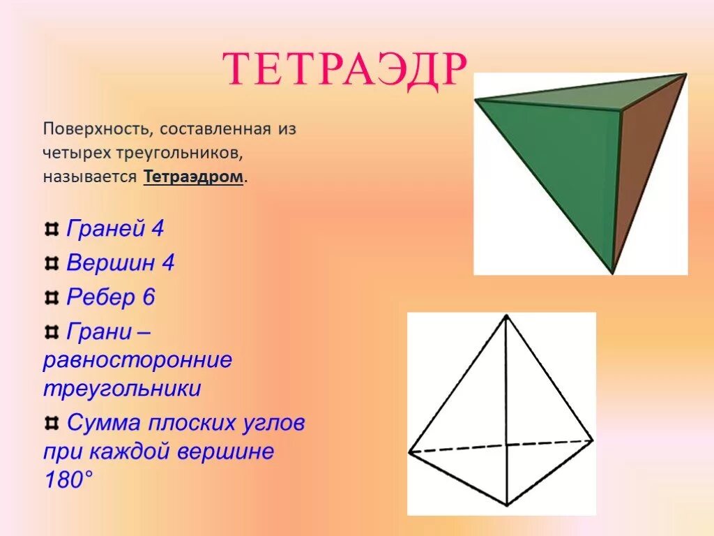 4 ребра 4 вершины. Тетраэдр а4 65мм. Тетраэдр грани вершины ребра. Тетраэдр это поверхность составленная из. Вид грани тетраэдра.