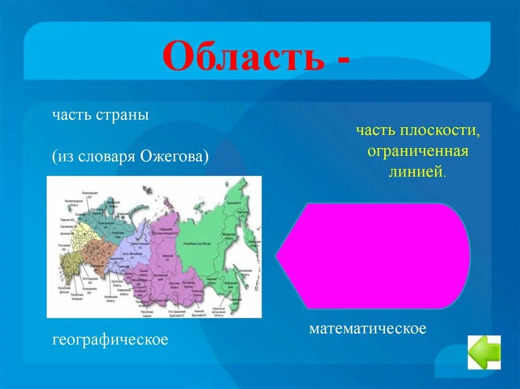 Часть области 5. Части страны. Части плоскости. Страна словарь.