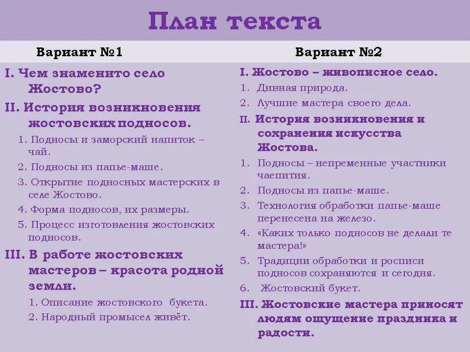 Как составить план текста по литературе. Как составить план текста по русскому 5 класс. Образец плана текста. Пример составления плана текста.