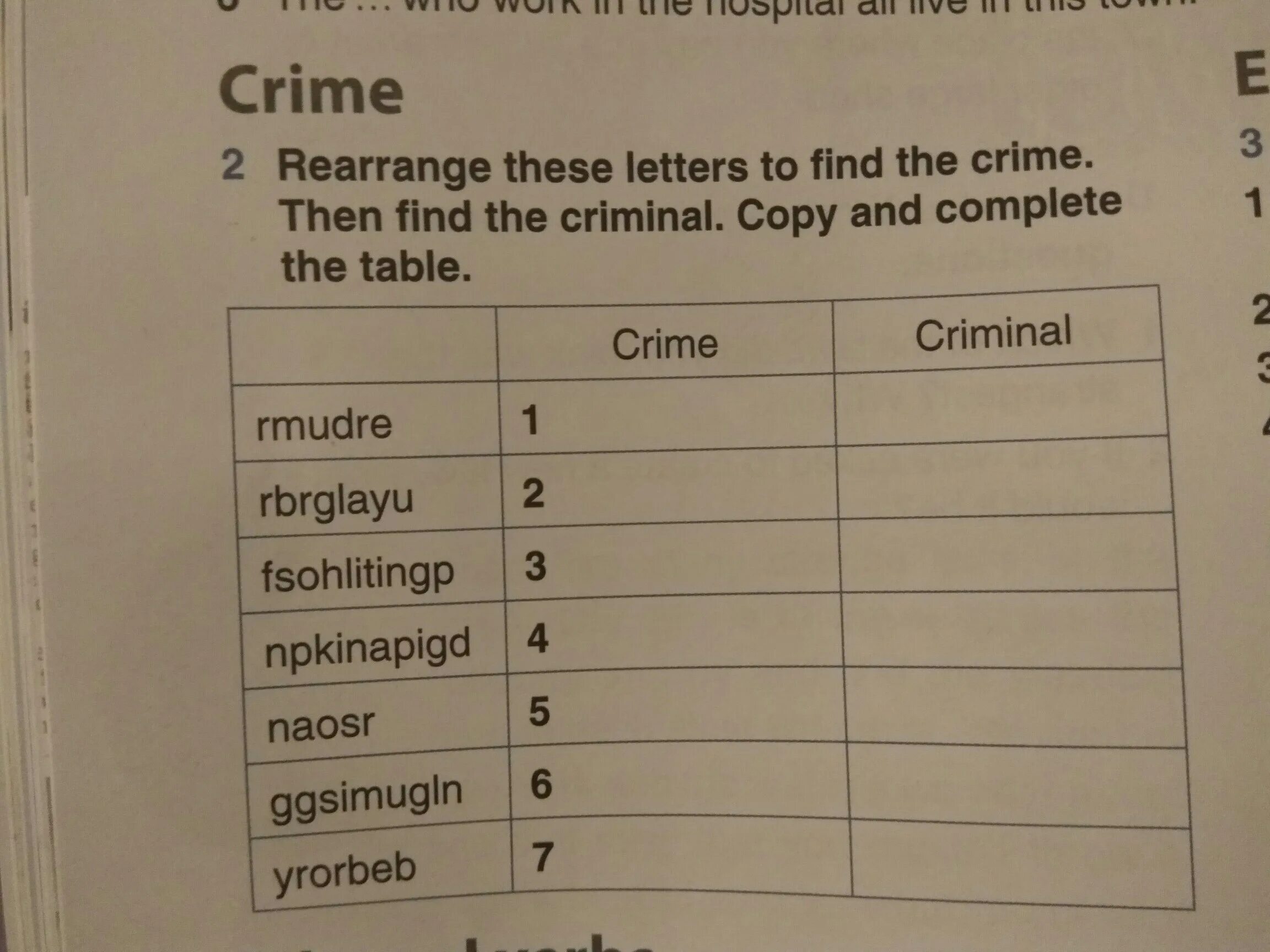 Класс копи. Crimes Criminals таблица. Copy the Table and complete it 3 класс ответы. Таблица по английскому языку 9 класс copy and complete the Table. Crime Criminal verb.