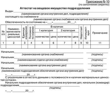 Приложение n 12