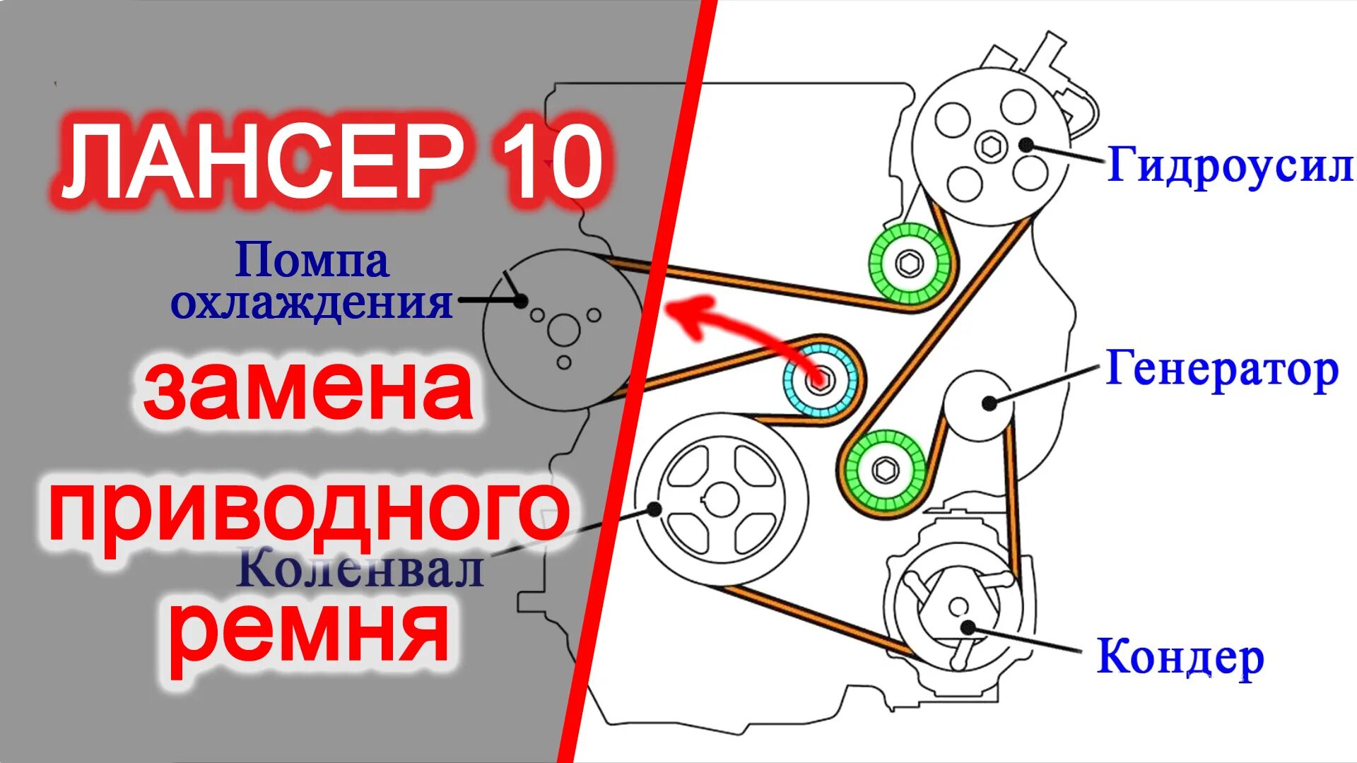 Mitsubishi замена генератора. Приводной ремень Лансер 10 2.0. Приводной ремень Митсубиси Лансер 10 2.0. Mitsubishi Lancer 10 обводной ремень. Ремень генератора Лансер 10 1.8.