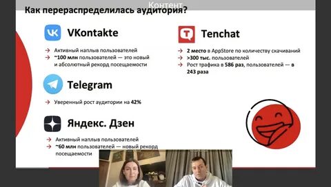 Блоггер социальная сеть