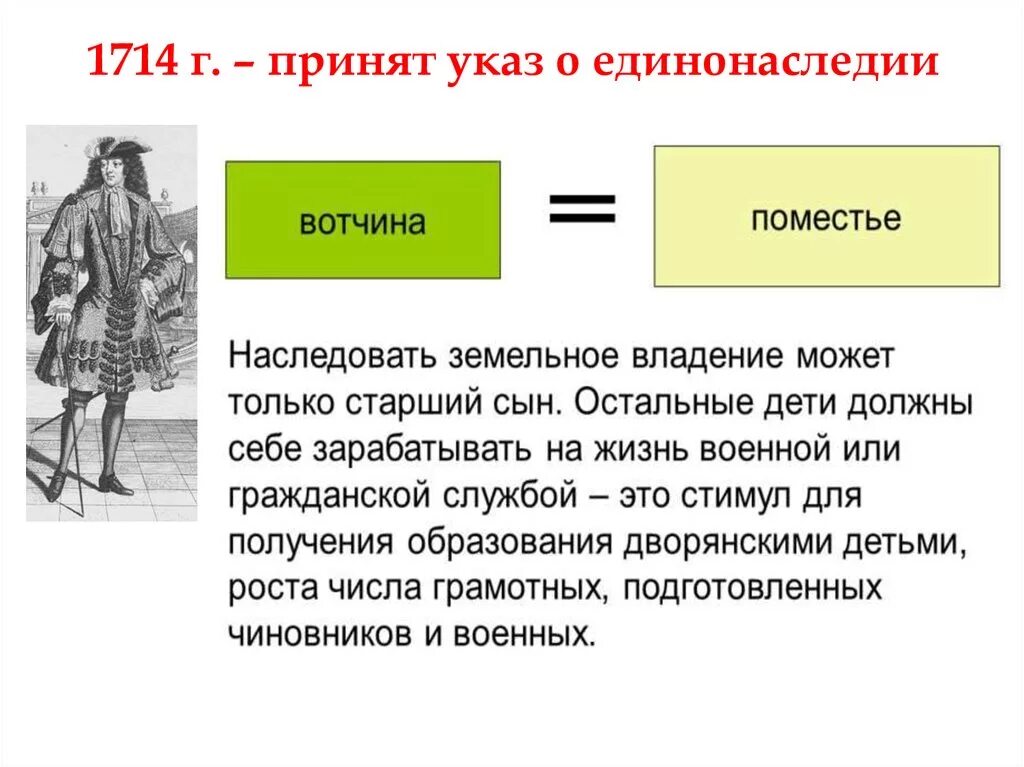 Указ о единонаследии ответ. Указ о единонаследии 1714 г. Указ о единонаследии Петра 1 1714 г. Указ Петра 1 о единонаследии 1714. Реформы Петра 1 указ о единонаследии.