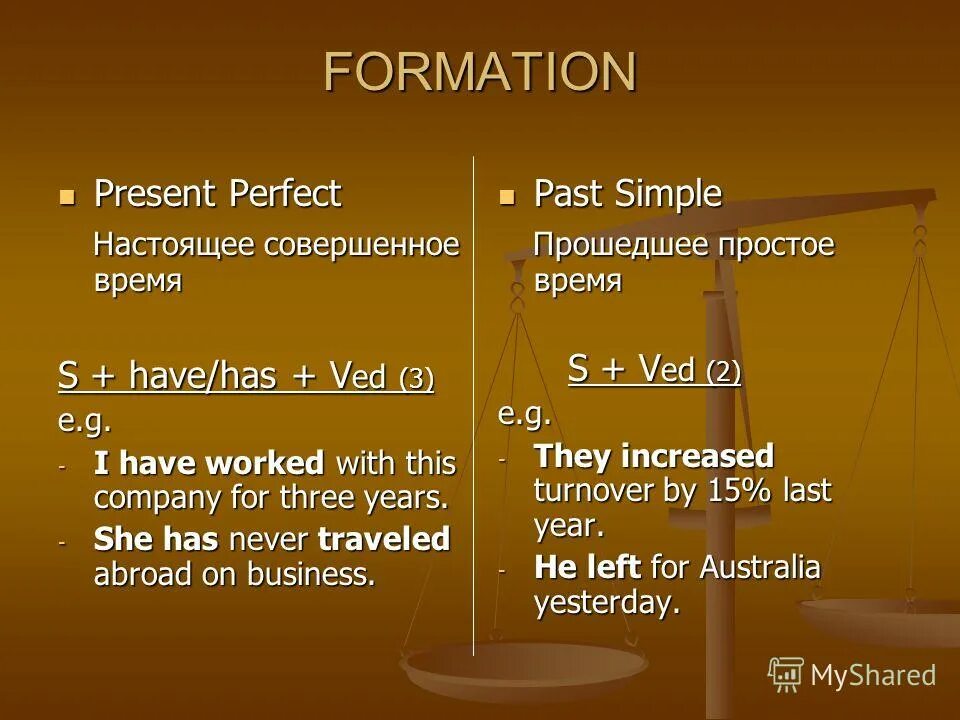 Past perfect formation. Present perfect презентация. Present perfect past simple маркеры времени. Present perfect formation. Спутники present perfect