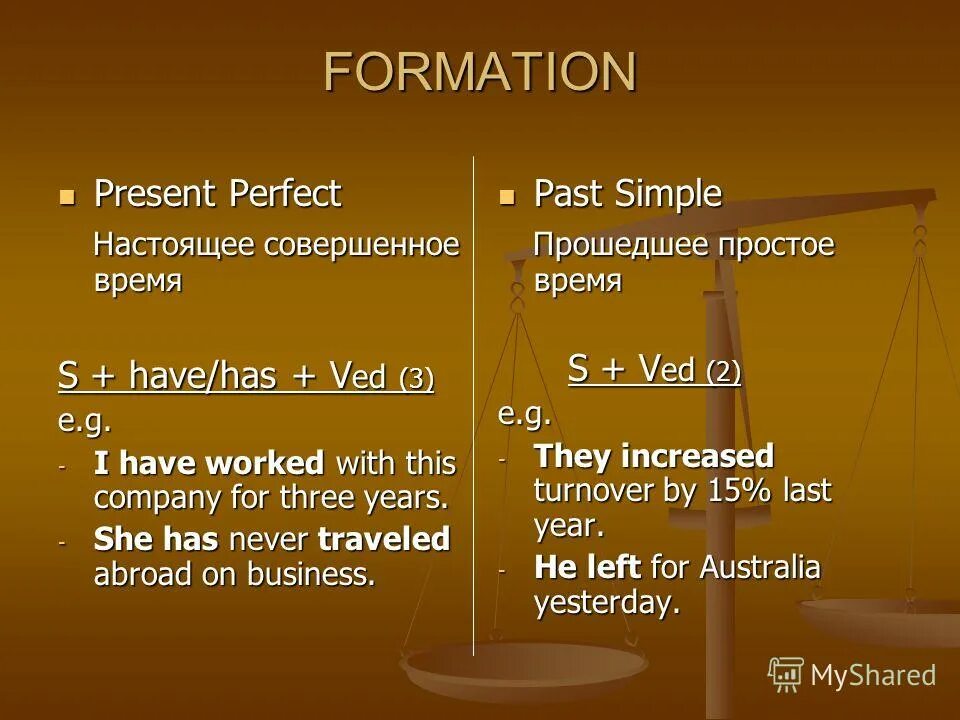Watch present perfect. Present perfect present past simple. Present perfect affirmative. Watch present perfect. Watch present perfect.