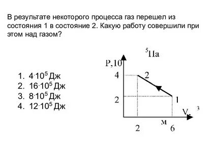 Определить работу газа в данном процессе