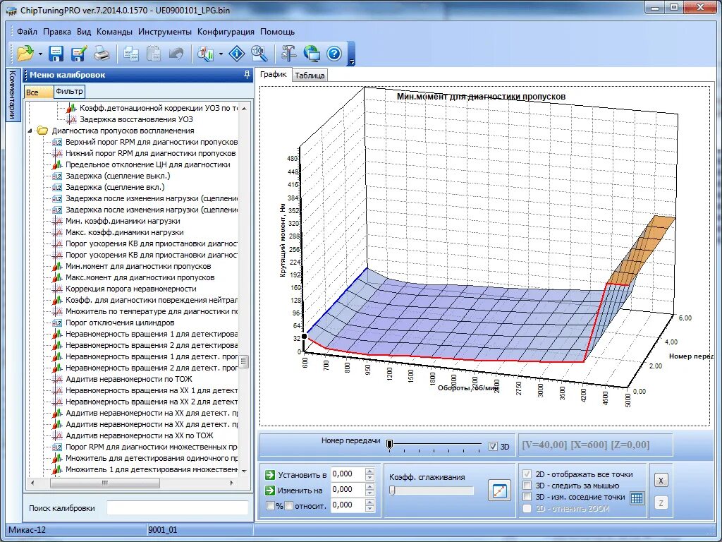 Диагностика микас программа. Микас 12.48. CHIPTUNINGPRO. Микас 12 Топливоподача. Карты калибровок Микас 11.