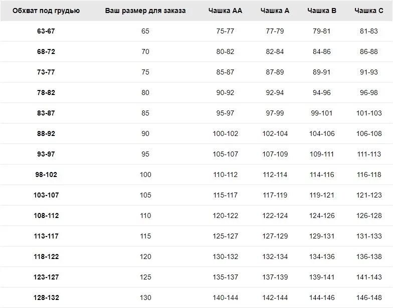 Таблица размеров бюстгальтеров Бонприкс. Bonprix Размерная таблица для женщин одежда. Таблица размеров Бонприкс для женщин. Бонприкс Размерная сетка. Размер 24 т